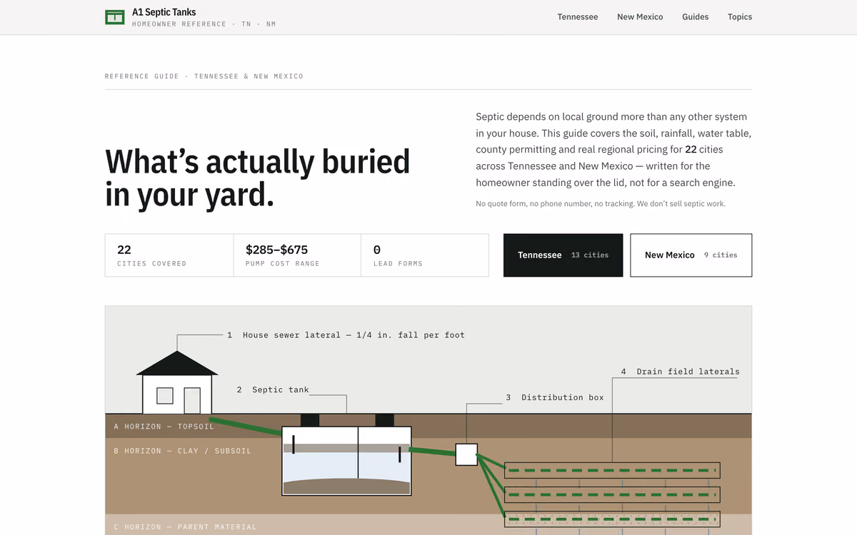 Screenshot of A1 Septic Tanks