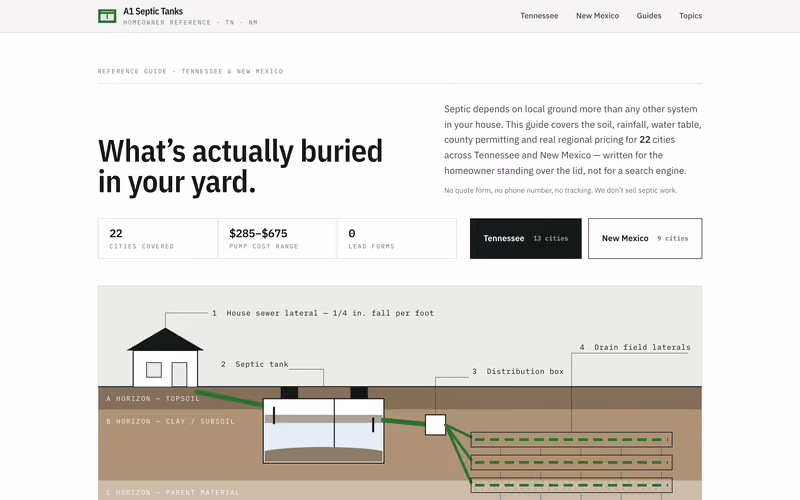 A1 Septic Tanks homepage